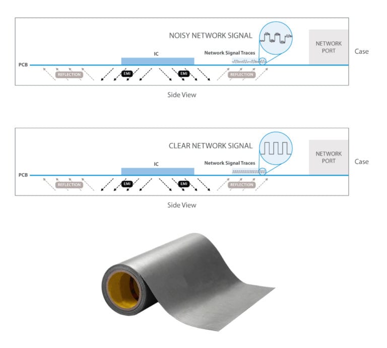 network_noise_absorber_1_768x692.jpg