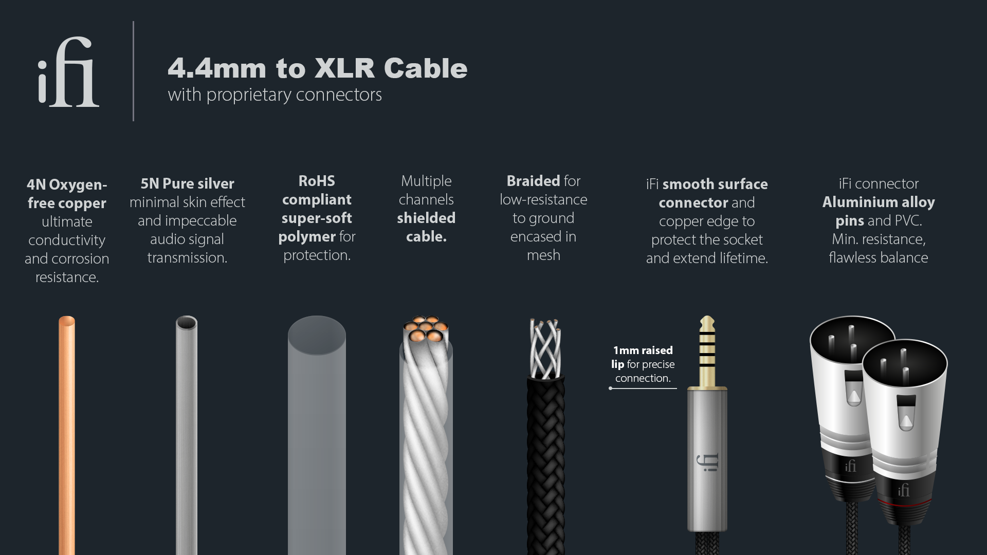 4.4_to_xlr_cable_diagram.png