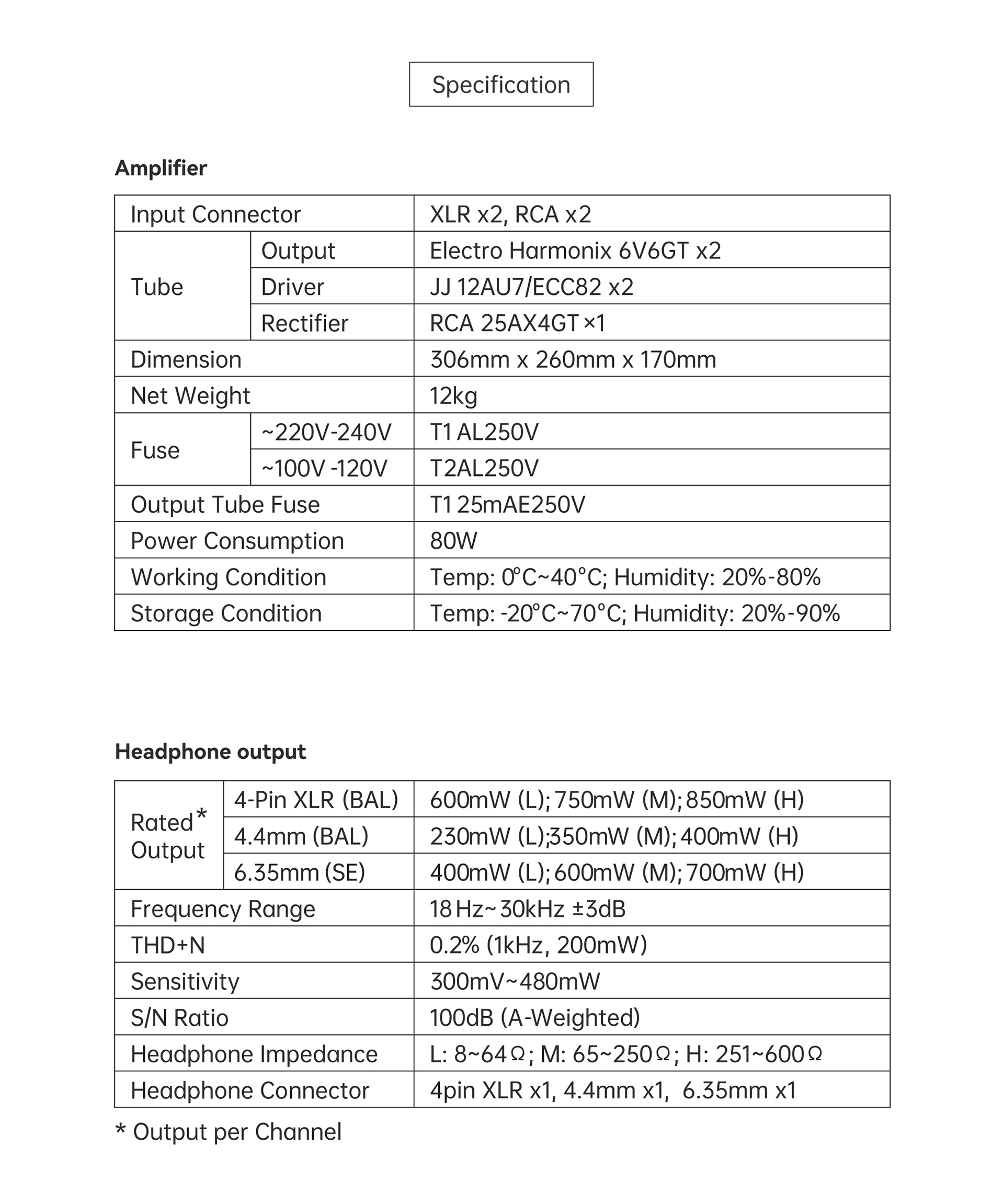Specifikationer Cayin HA-3A