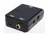 Real Cable Nano DAC