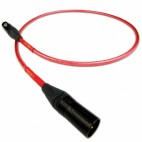 Heimdall 2 AES/EBU