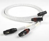Music 2XLR - 2XLR